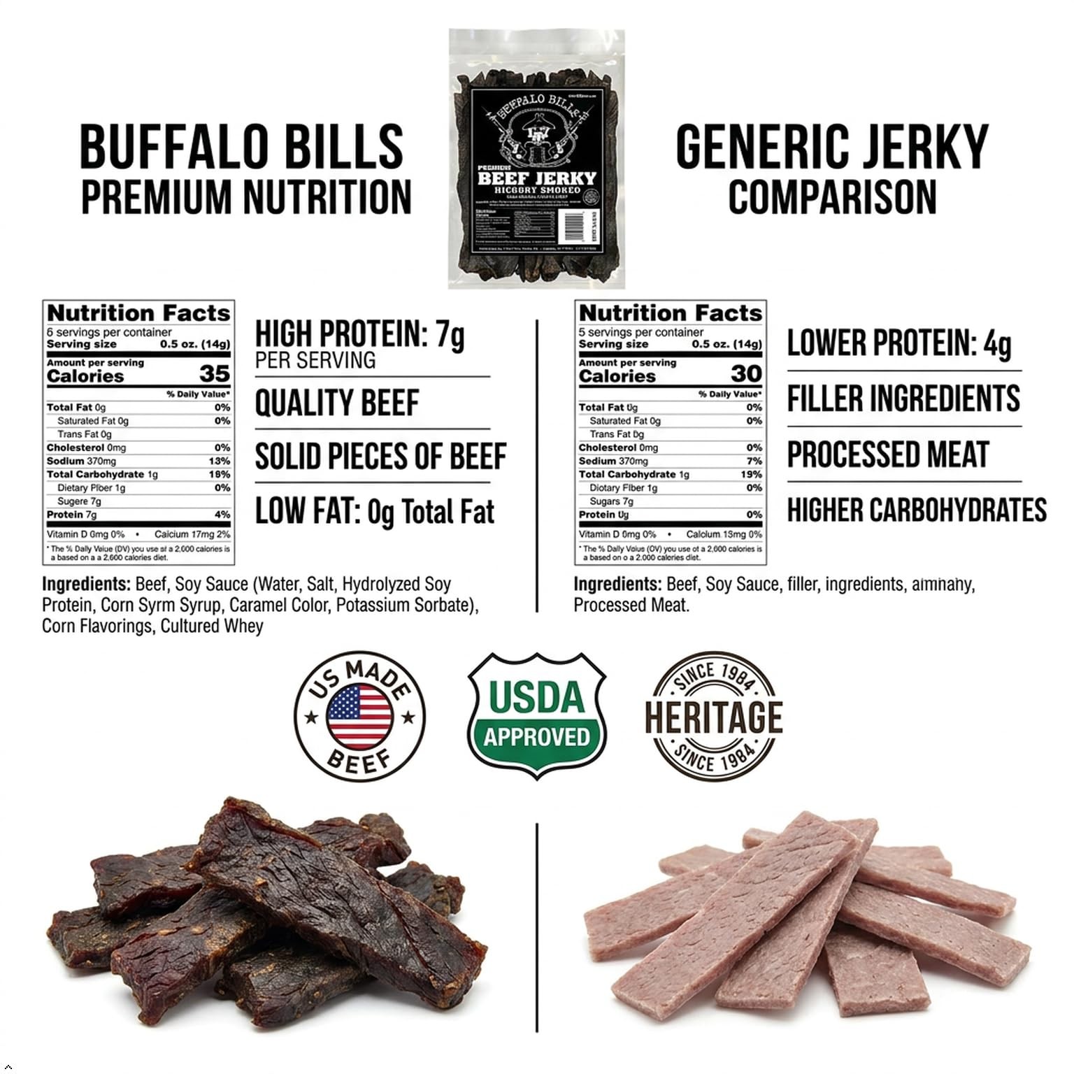 Buffalo Bills 16oz Premium Hickory Beef Jerky Pieces hickory smoked jerky in …