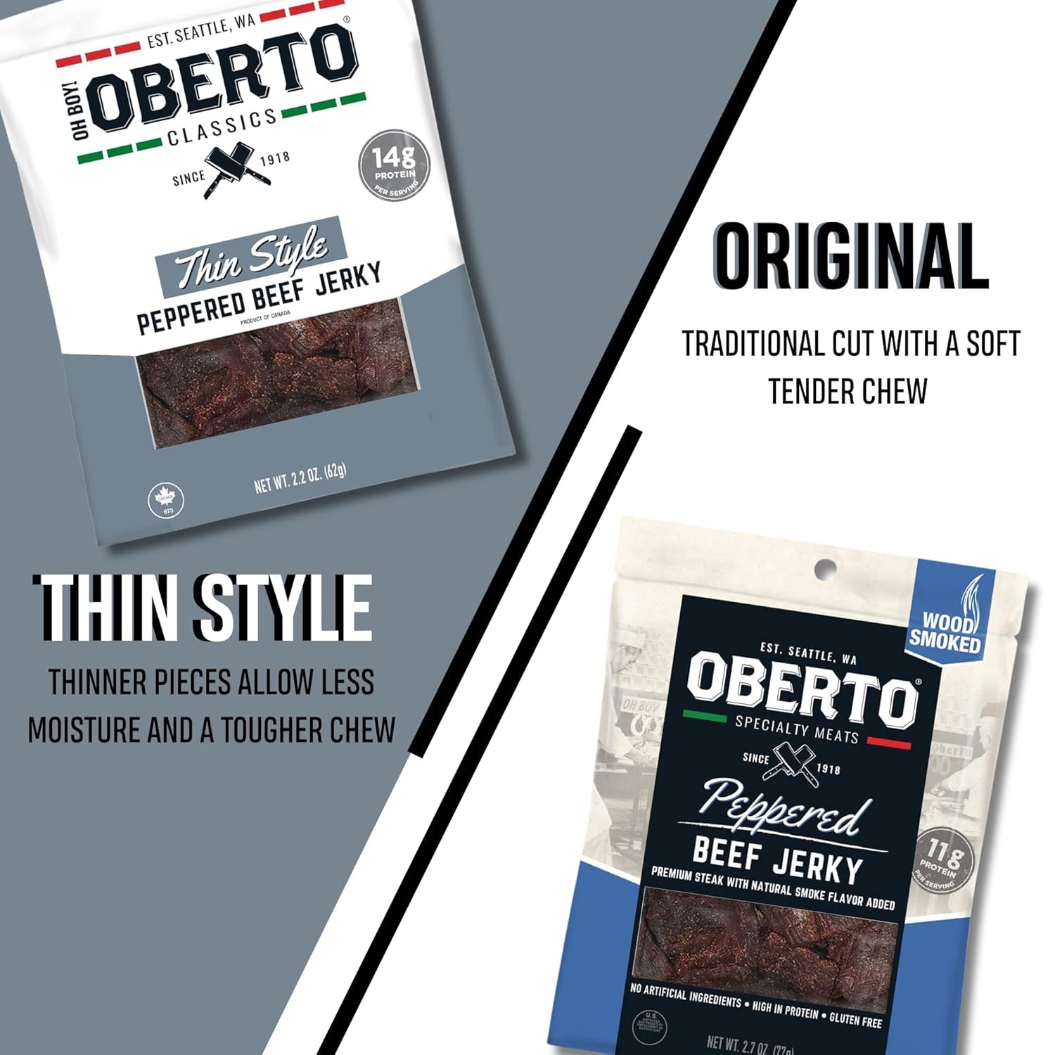 Oh Boy Oberto Classics Thin Style Peppered Beef Jerky 1.2 Ounce Pack of 8