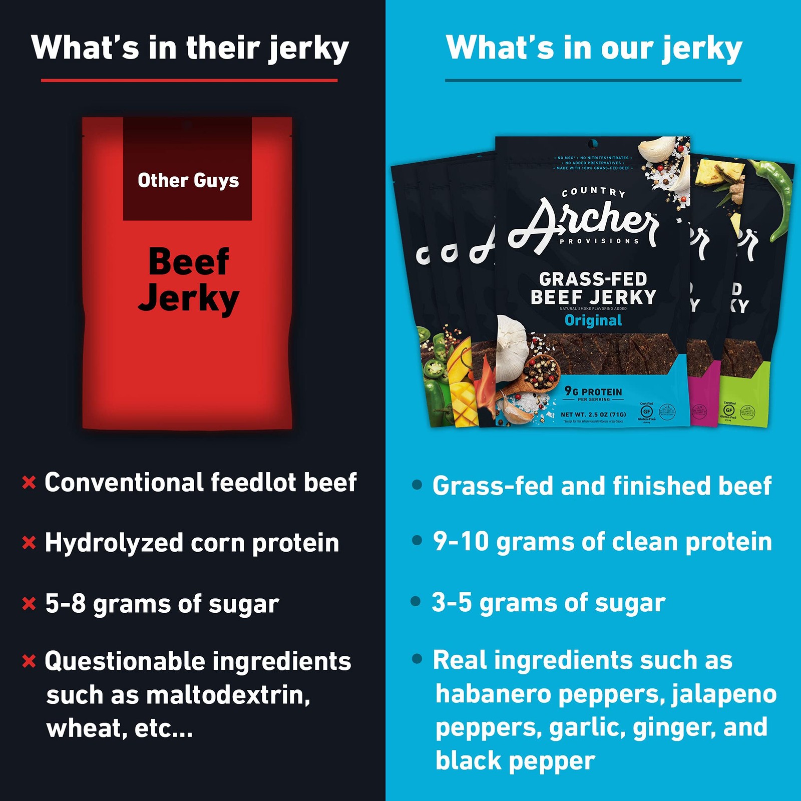 Beef Jerky by