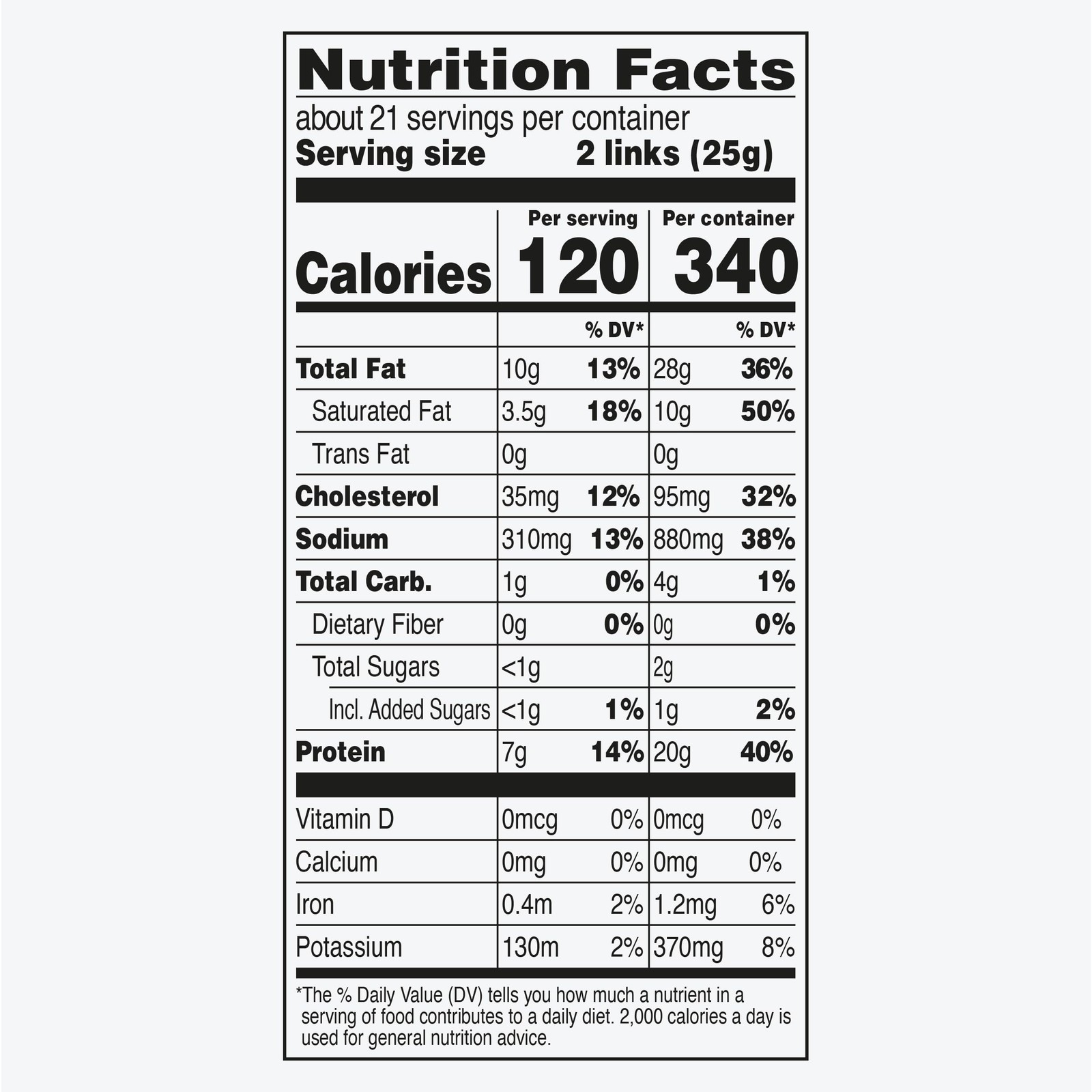 Pork Hatch Green Chile Smoked Shorty Sausages, 7g Protein Per Serving, 2.5 oz…