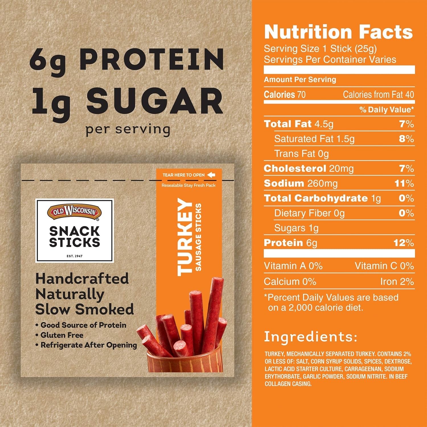 High Protein Turkey Snack Sticks – Gluten Free & Naturally Smoked Delicacy