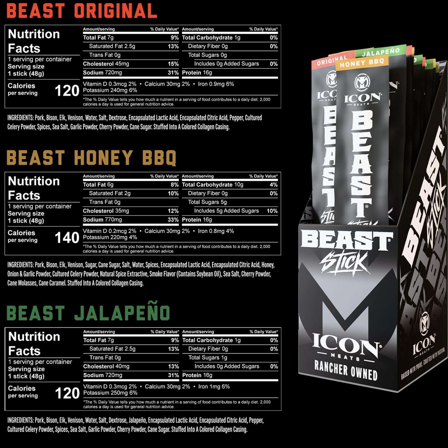ICON Meats BEAST Stick Sampler Assorted Flavors of ICON Meats Bison, Elk, Ve…