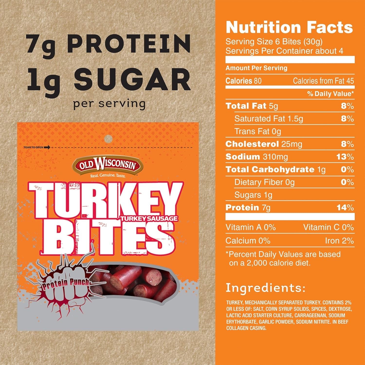 Old Wisconsin Turkey Snack Bites, 9-Ounce Packages 1 pack