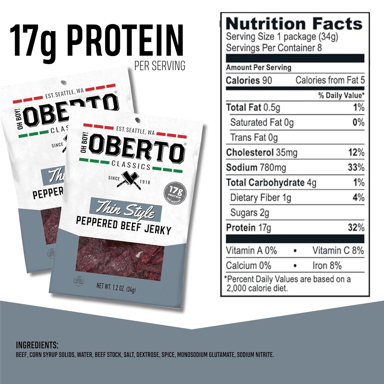Oh Boy Oberto Classics Thin Style Peppered Beef Jerky 1.2 Ounce Pack of 8