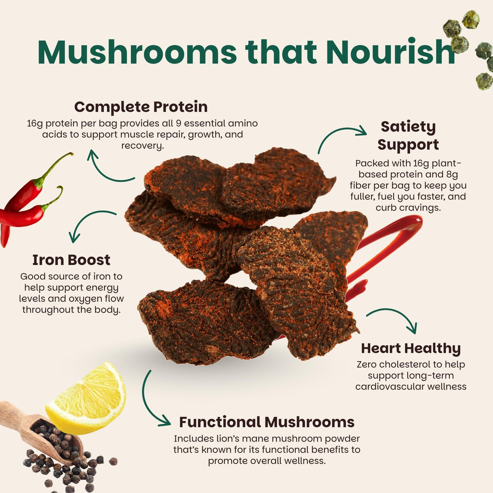 Mourish Vegan Mushroom Jerky, Variety Pack, 3 Pack 2 oz, Good Source of Prote…