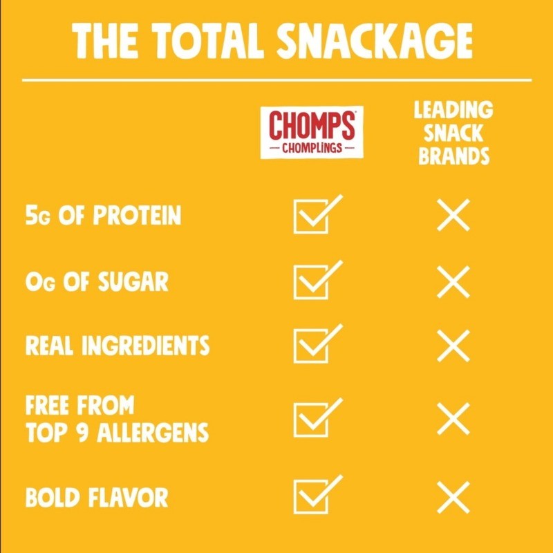 Chomplings Antibiotic Free Original Turkey Mini Jerky Snack Sticks (24 Count)