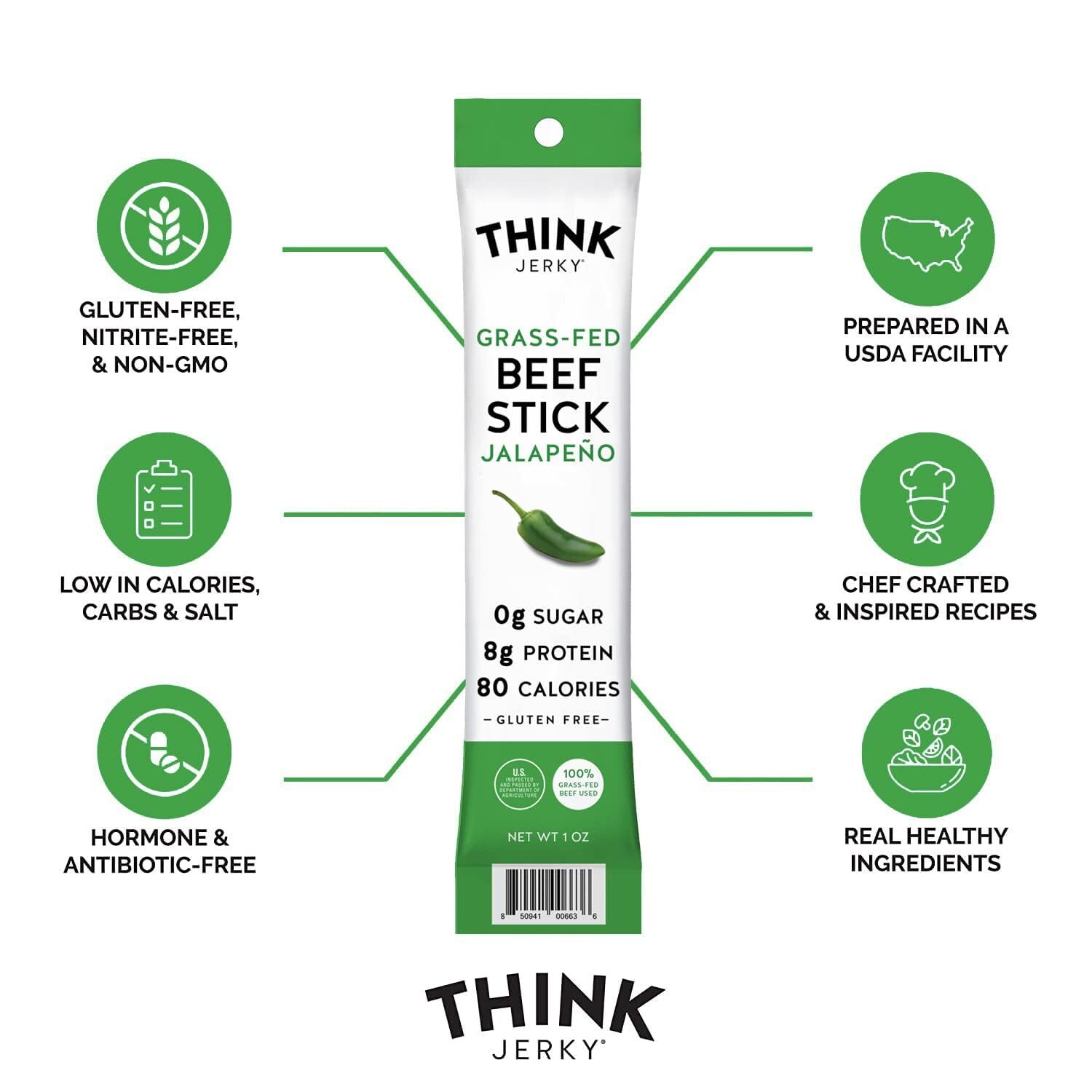 Think Jerky Jalapeno Beef Sticks, Gluten and Sugar Free, No Nitrates, Keto Paleo