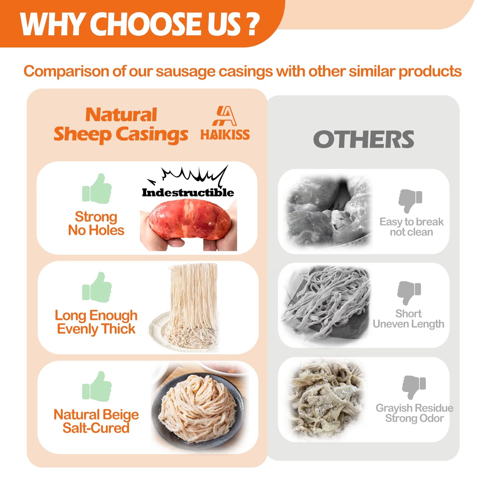 Natural Sheep Sausage Casings for Snack Sticks, Hot Dogs, and Italian Sausage –