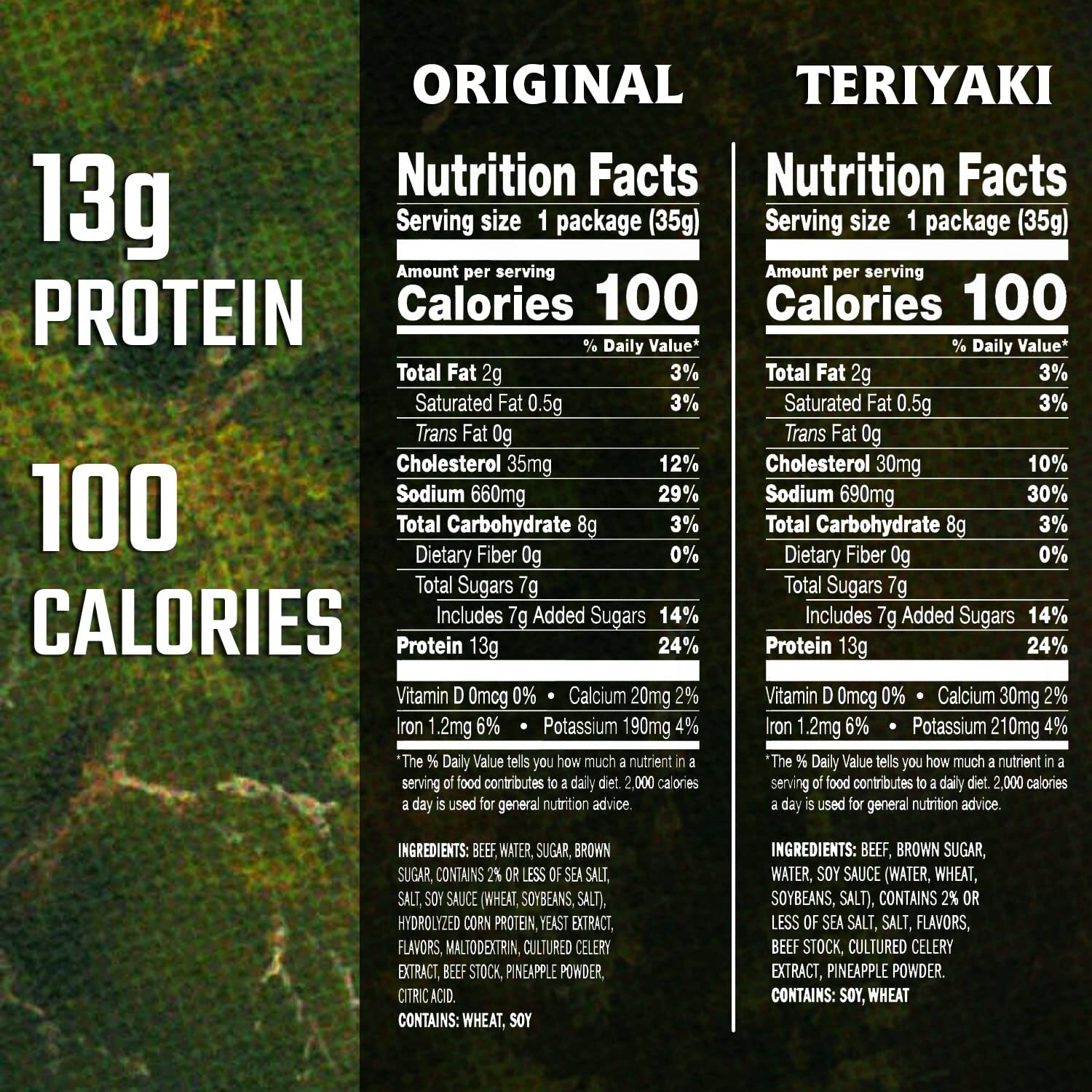 Jack Link’s Beef Jerky Variety Pack 1.25 Ounce Pack of 9 Protein Snacks