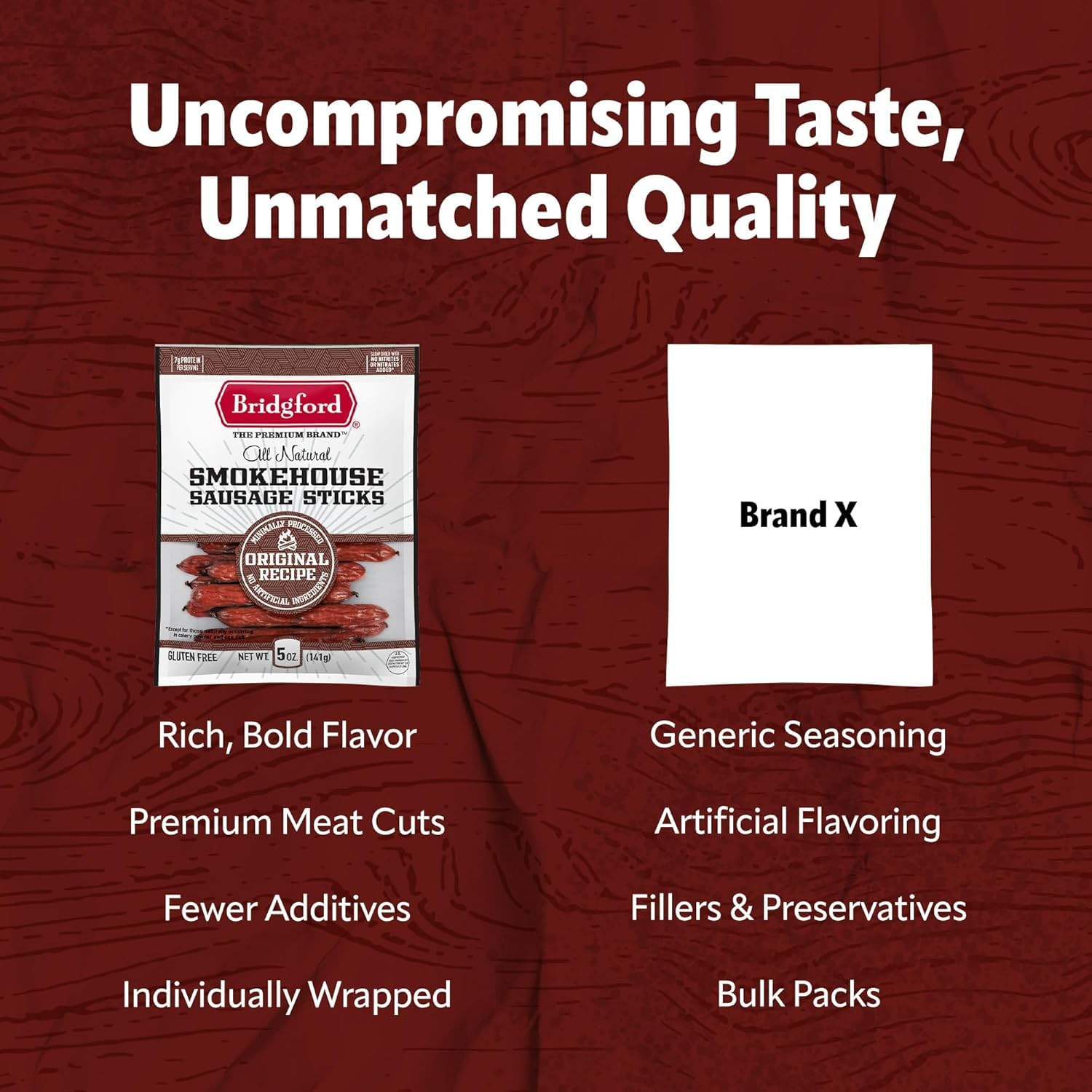 Bridgford Smokehouse Sausage Sticks Original 5 Oz Pack of 2 – Made with Beef and