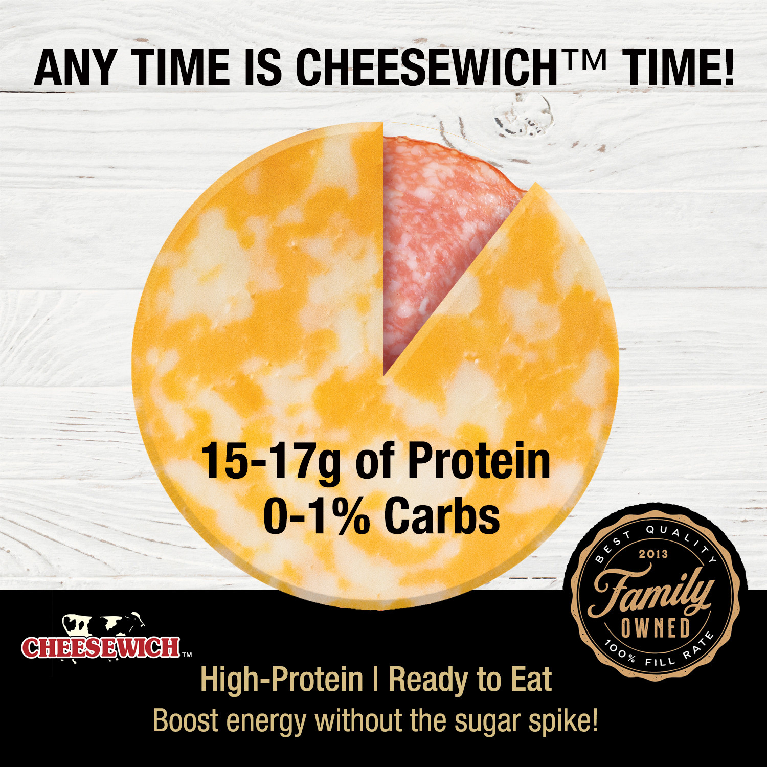 Cheesewich Protein Snacks – 18g Protein Mozzarella & Uncured Pepperoni Cheese…