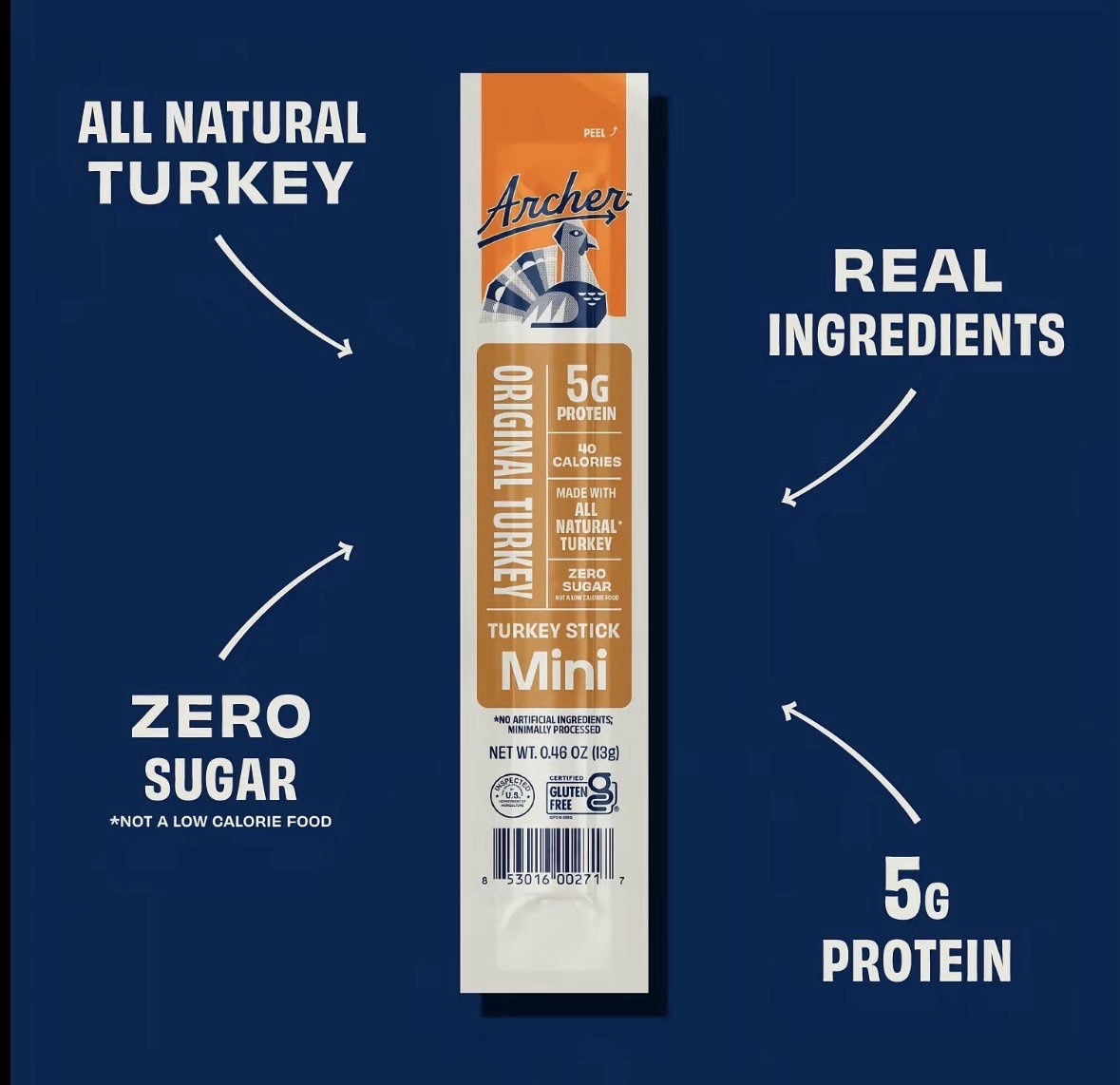 Archer All-Natural Turkey Minis, 16 pack – Expiration Date April 2027
