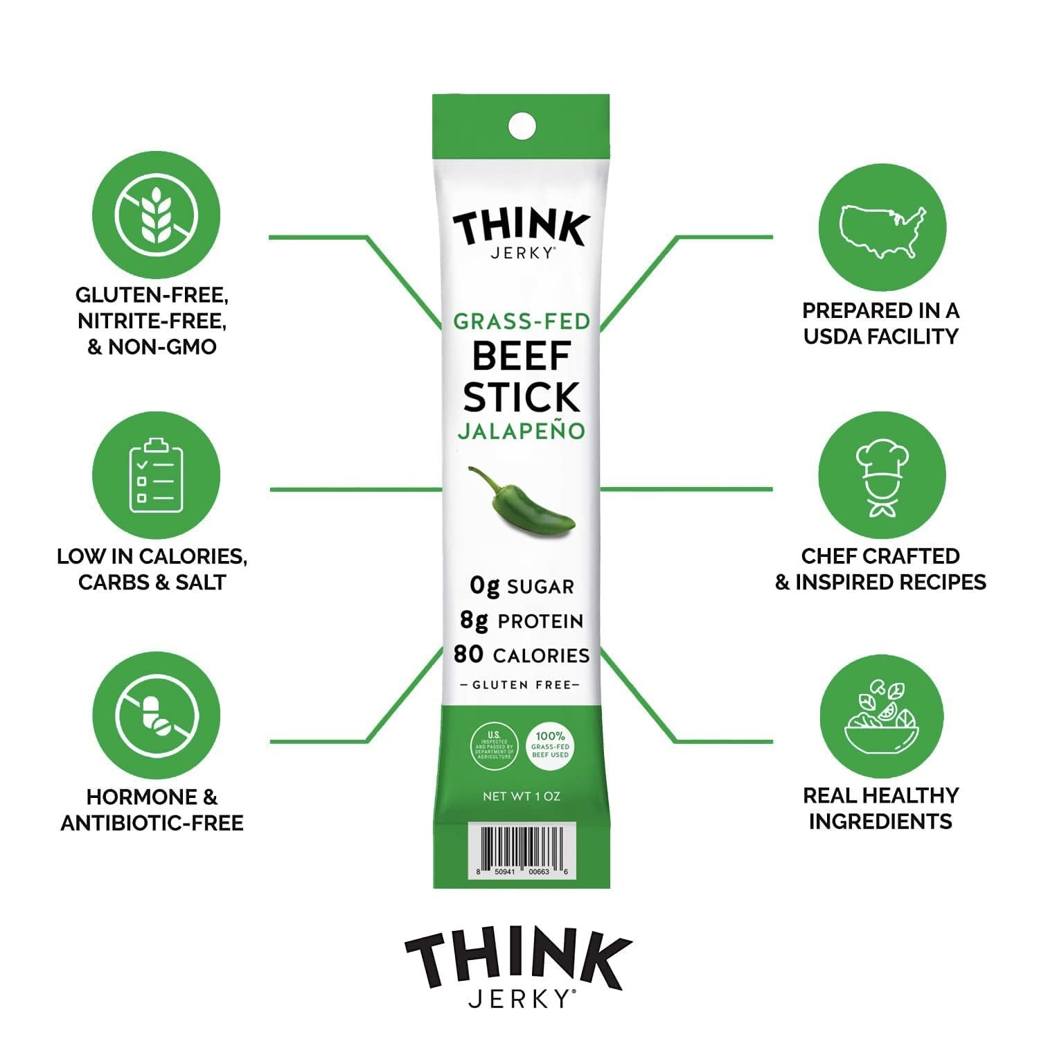 Think Jerky, Jalapeno Grass-Fed Beef Sticks 1 Ounce (Pack of 5) – Sugar Free,