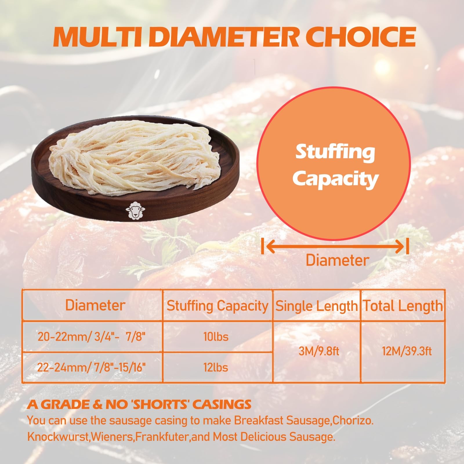 Natural Sheep Sausage Casings for Snack Sticks, Hot Dogs, and Italian Sausage –