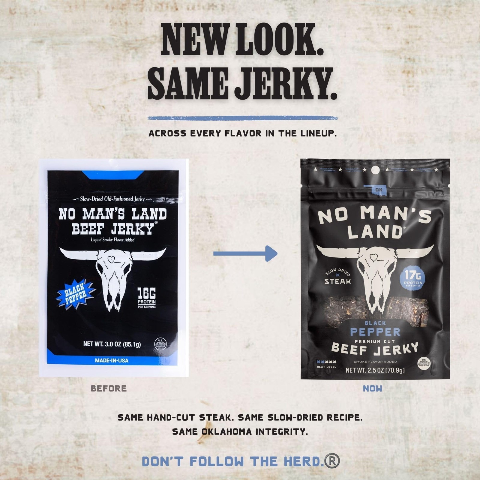 – Black Pepper | Slow-Dried, Smoked & Seasoned Jerky Strips | High Protein, L…
