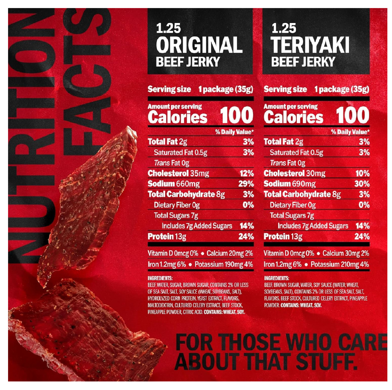 Jack Link’s Beef Jerky Variety Pack – Original and Teriyaki – 9 Pack 1.25 oz Bag