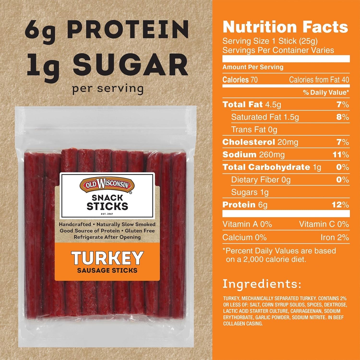 Old Wisconsin Turkey Sausage Snack Sticks – 28 oz Resealable Package