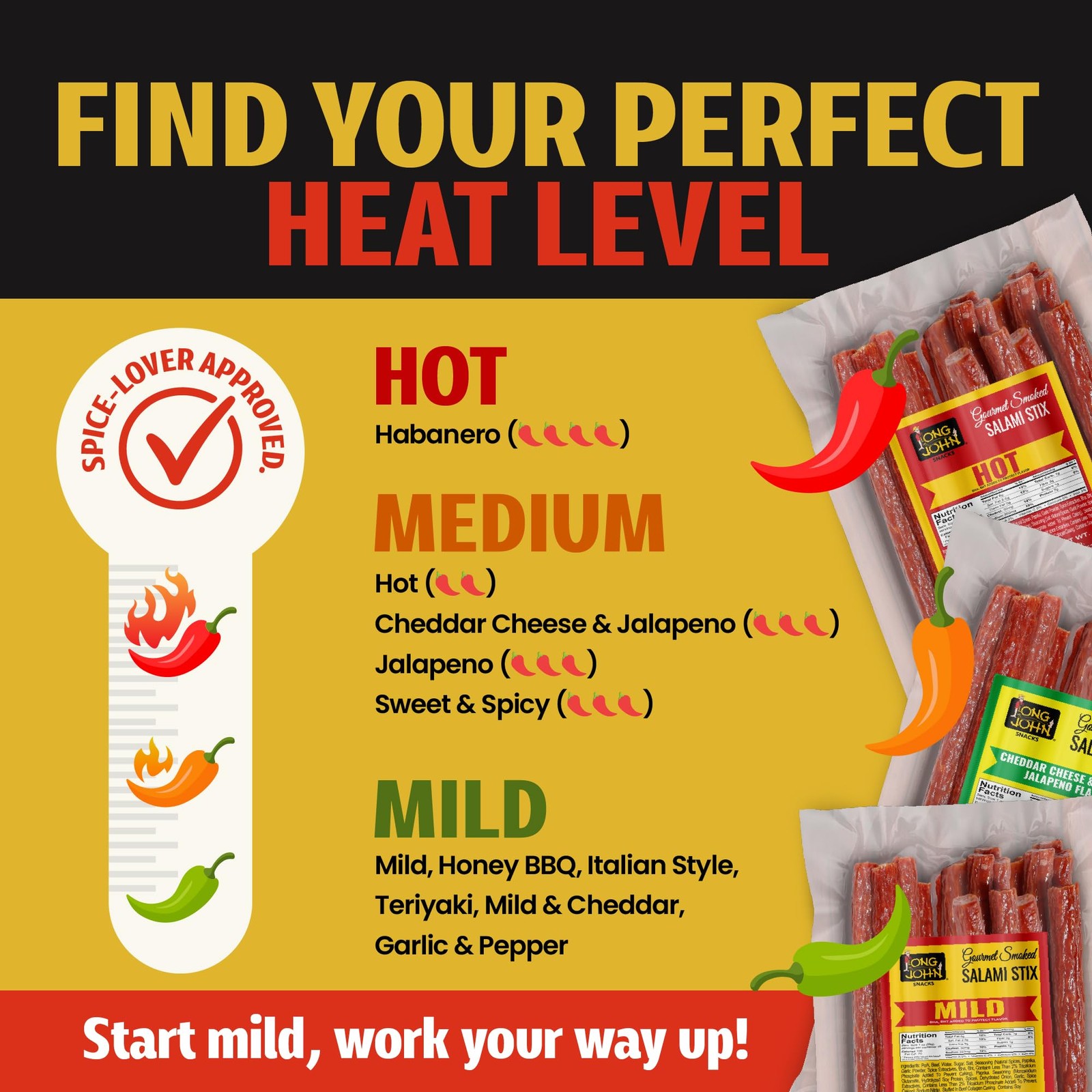 Dried Salami Sticks – High Protein Smoked Meat Sticks Bulk Pack – Made From F…