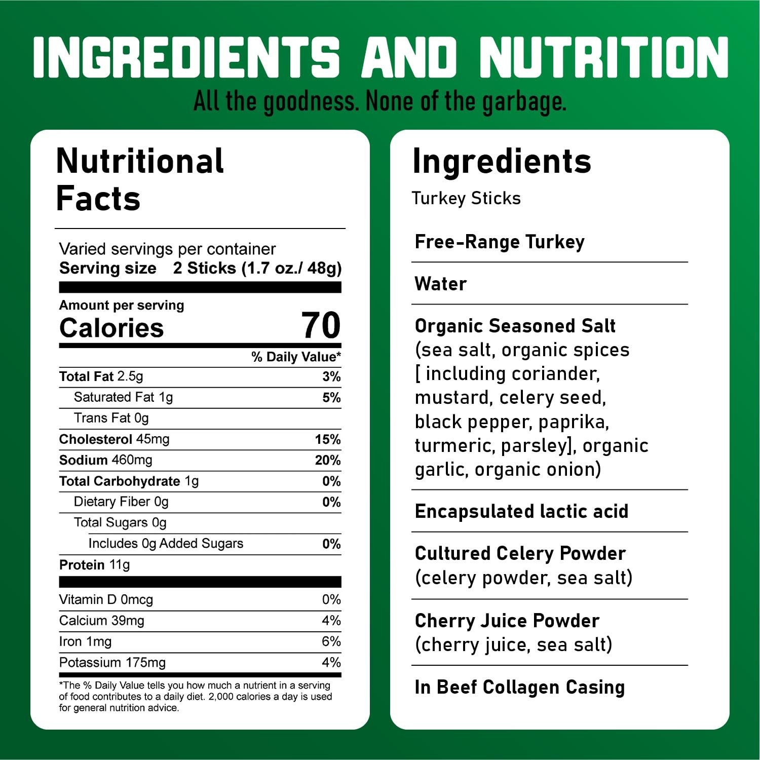 Free Range Turkey Snack Sticks | Gluten Free, Paleo, Keto, Whole30 | No Soy, Ant