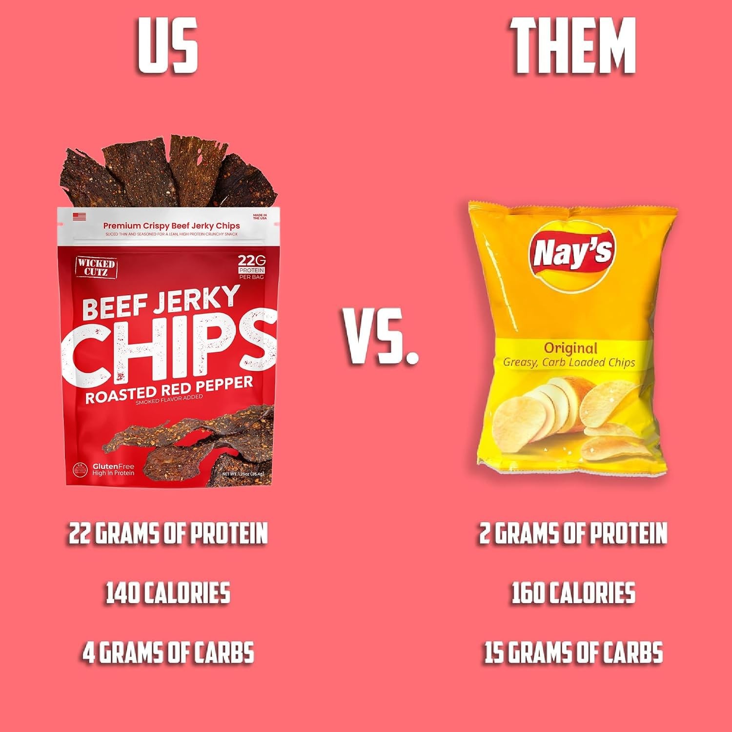 Roasted Red Pepper Beef Jerky Chips Spicy Wicked Cutz – One 1.25oz. Bag
