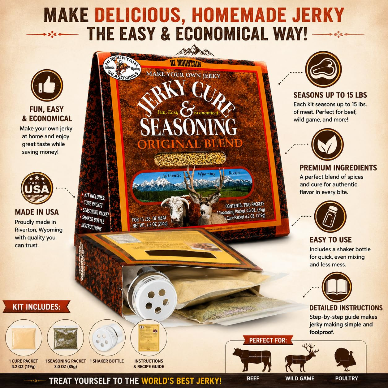Jerky Seasoning and Cure Kit | ORIGINAL BLEND | Beef Jerky Seasonin