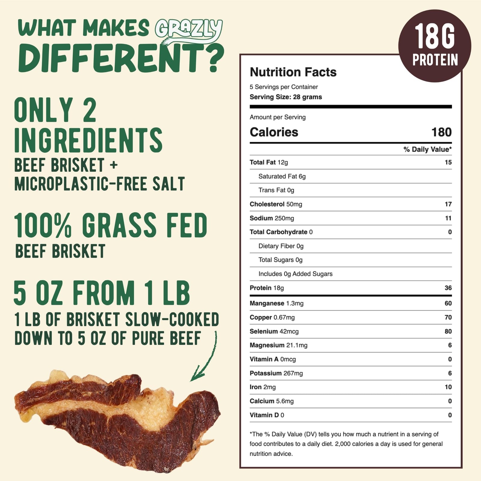 Grazly Beef Brisket Slab – Steakhouse Quality | GrassFed & Finished | Only Me…