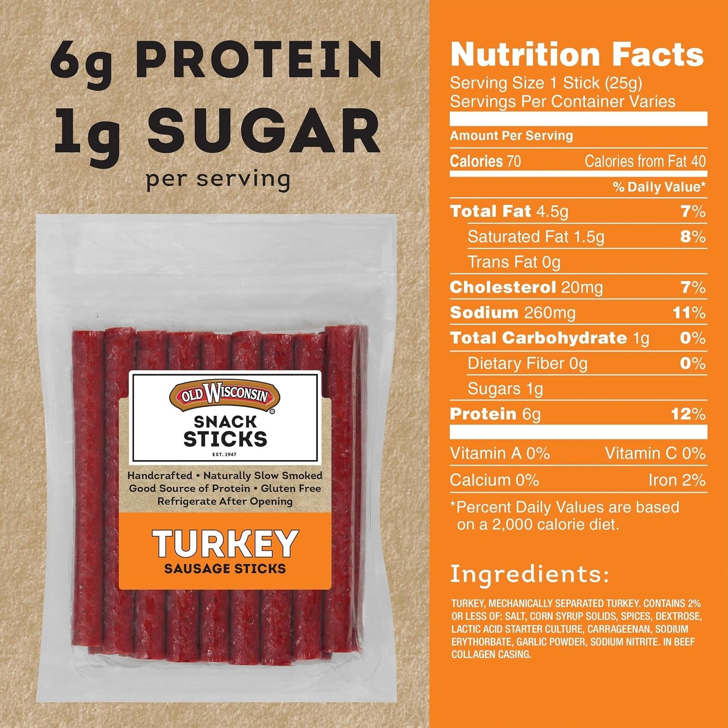 16 oz Naturally Smoked Turkey Sausage Sticks | Gluten-Free, Keto-Friendly Snack