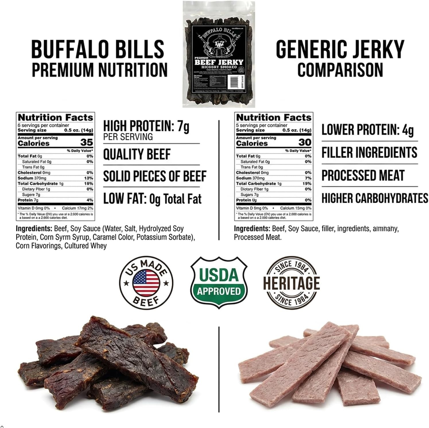 Buffalo Bills 16oz Premium Hickory Beef Jerky Pieces (hickory smoked jerky