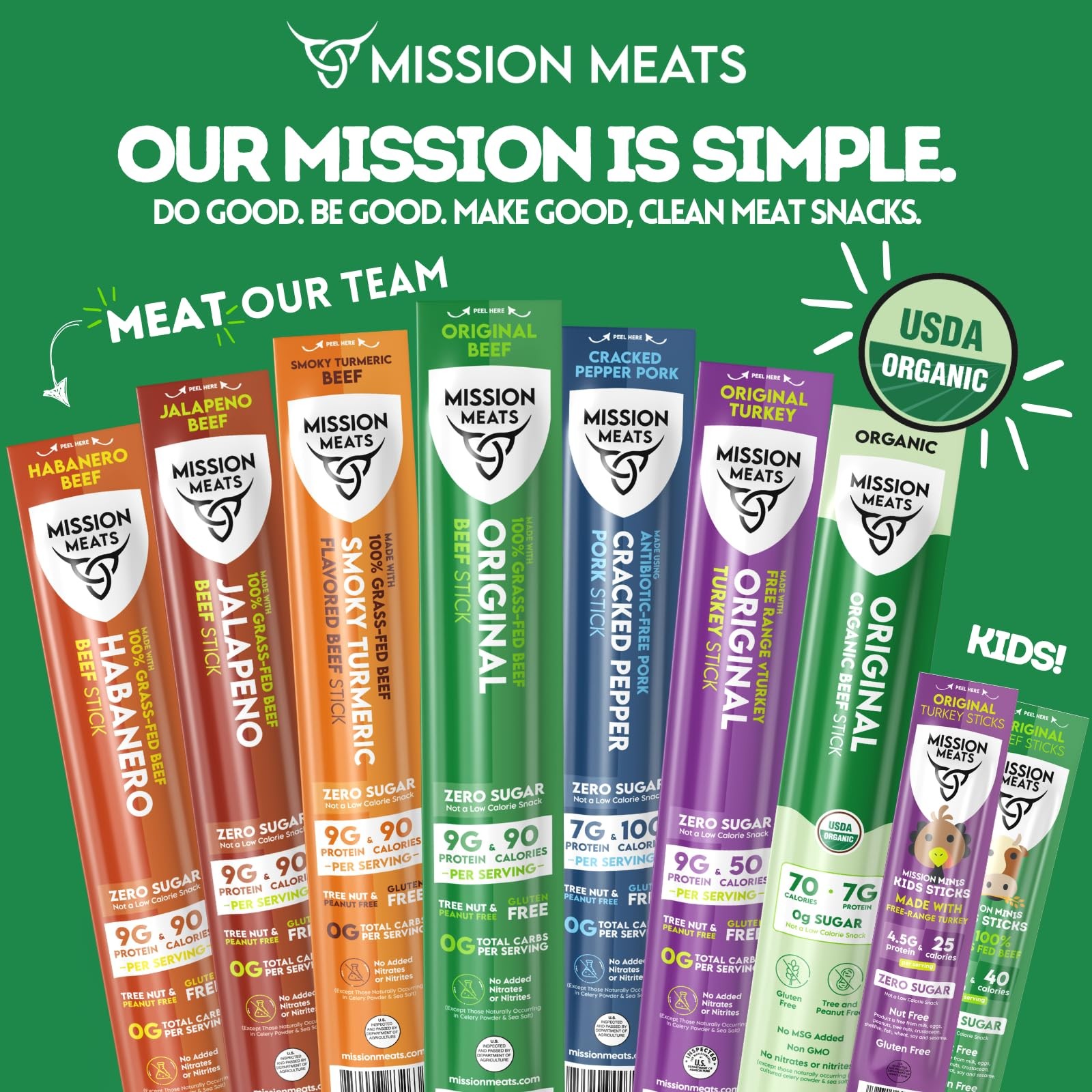 Mission Meats Turkey Sticks, 100% Free Range, Zero Sugar Jerky, 1oz (12ct)