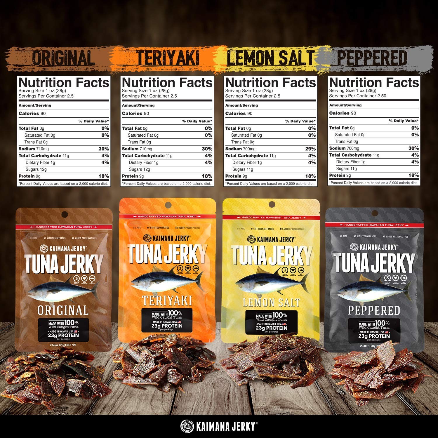 Kaimana Ahi Tuna Jerky – Peppered Flavor, 2oz, High Protein & Omega-3 Rich