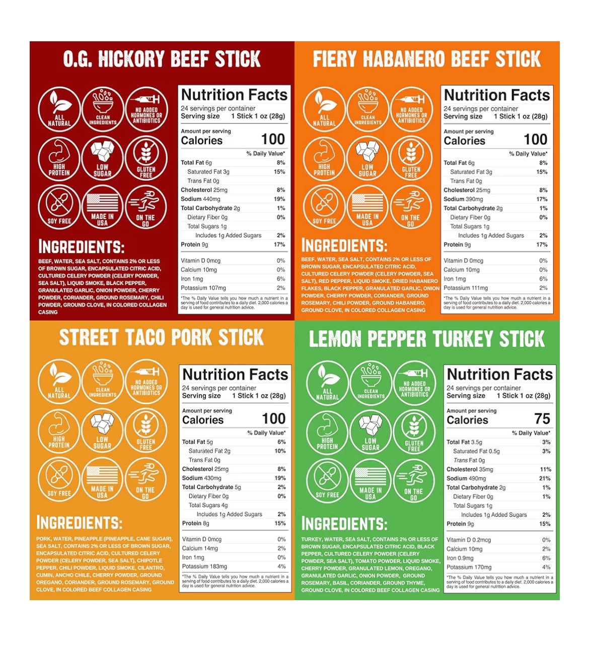(24 Pack) Righteous Felon – Variety Pack – Premium Jerky Meat Sticks