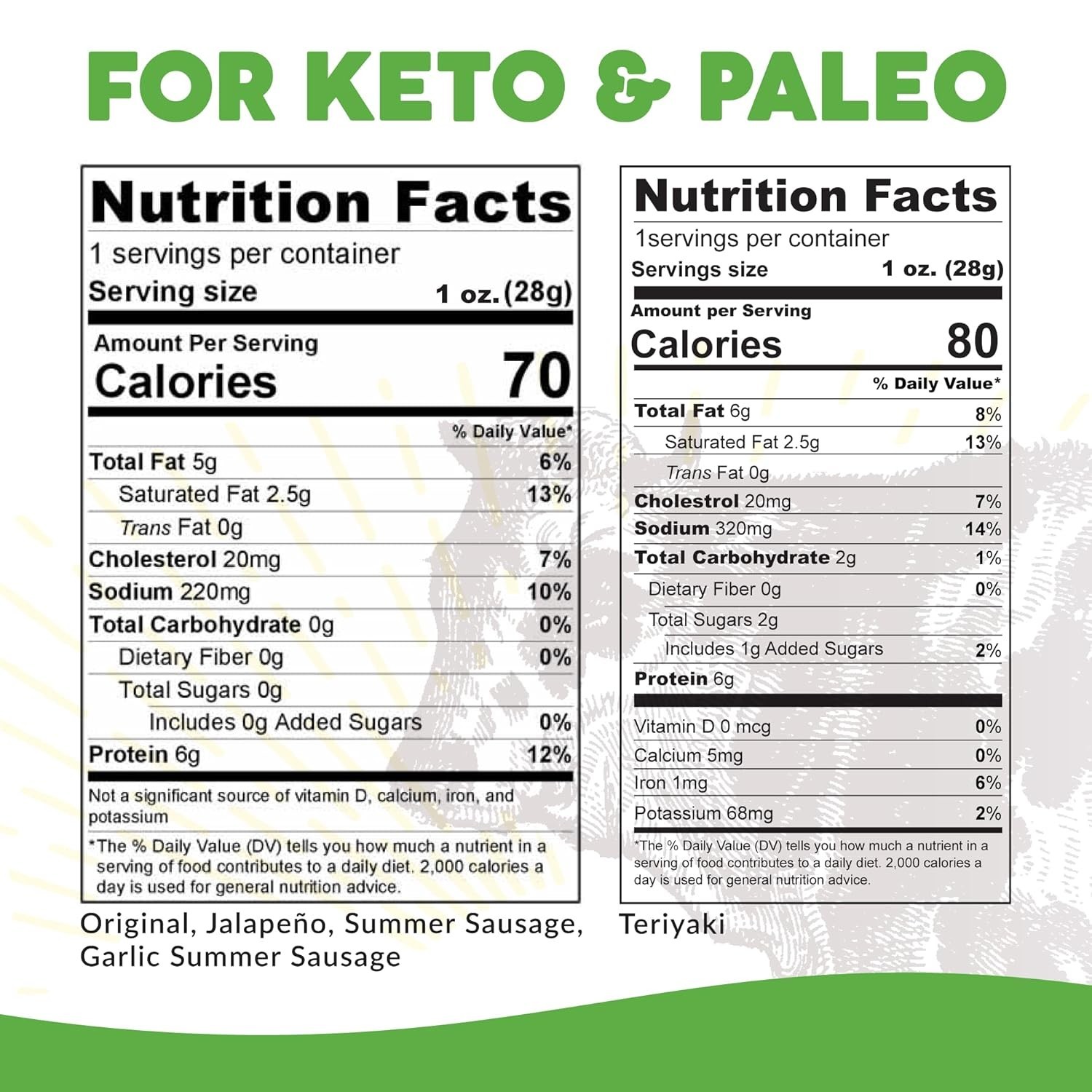 50 Count Grass Fed Beef Stick Delicious Gluten Free Beef Snack High Protein Keto