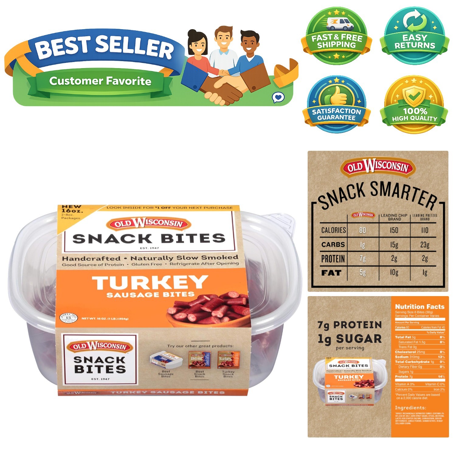 Turkey Sausage Snack Bites, Naturally Smoked, Ready to Eat, High Protein, Low…