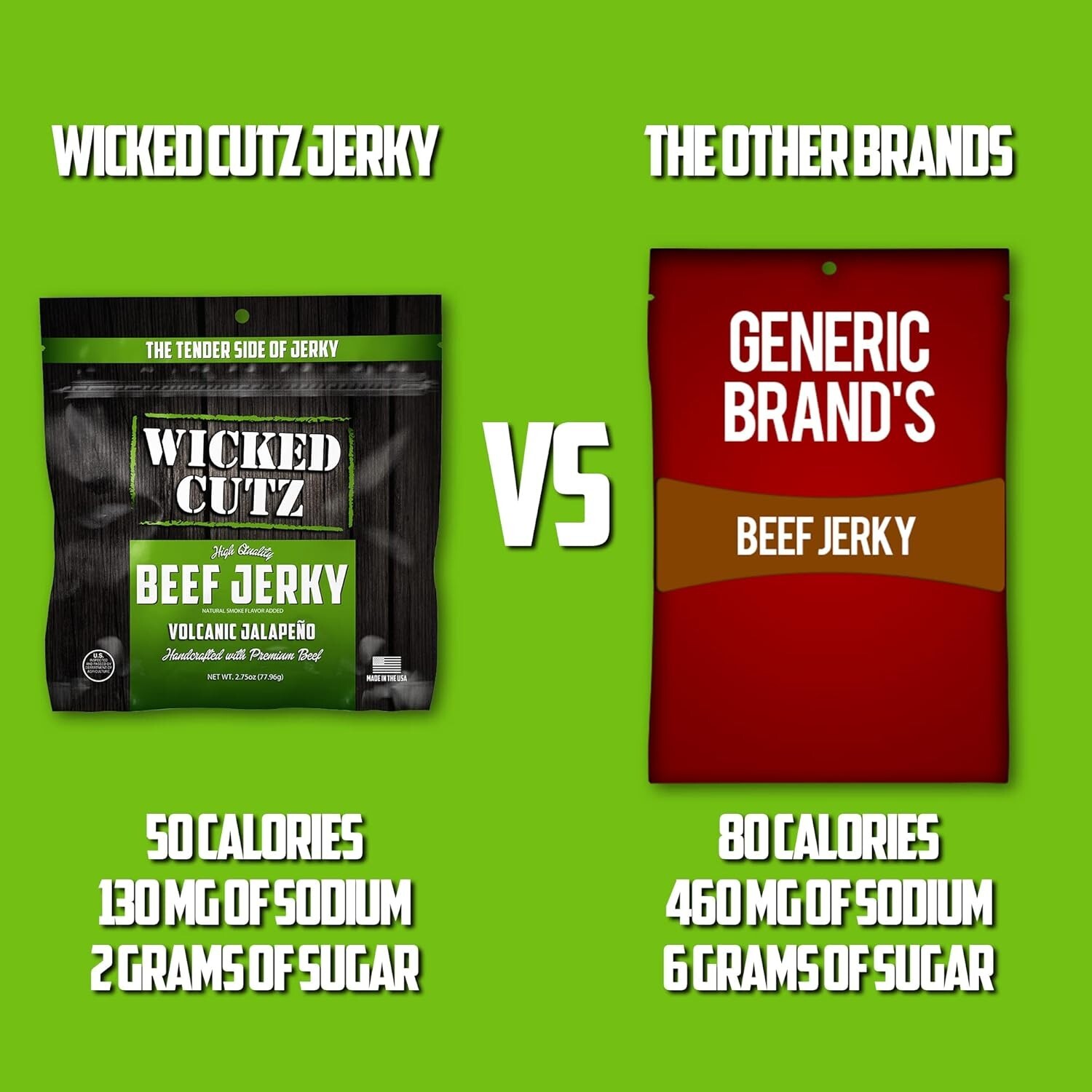Wicked Cutz – Premium High Protein (27g) Beef Jerky – Jalapeno Peppers (2-Pack)