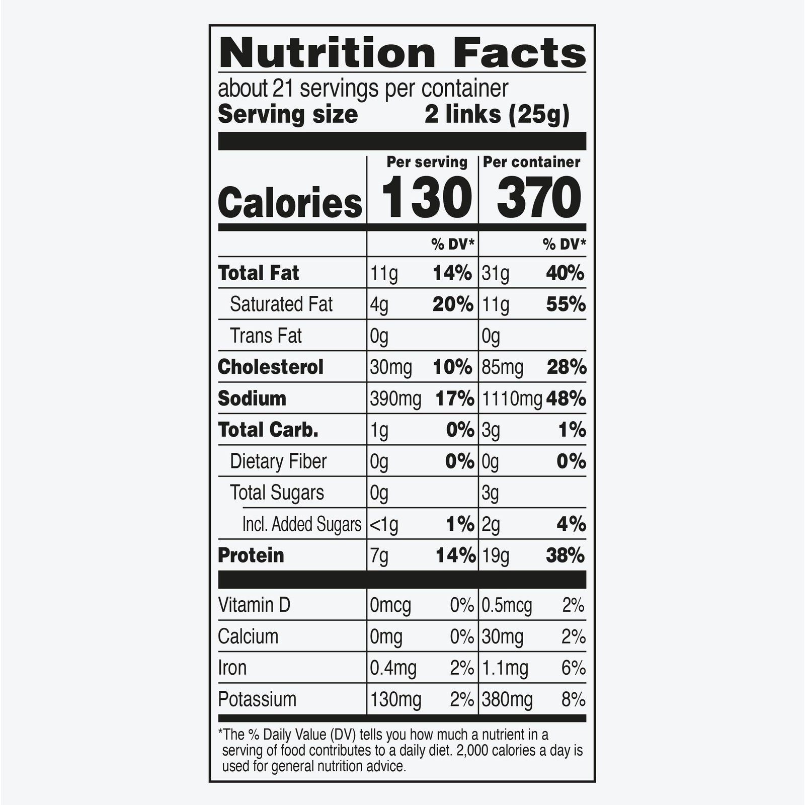 Duke’s Pork Hot & Spicy Smoked Shorty Sausages, 7g Protein Per Serving, Fathe…