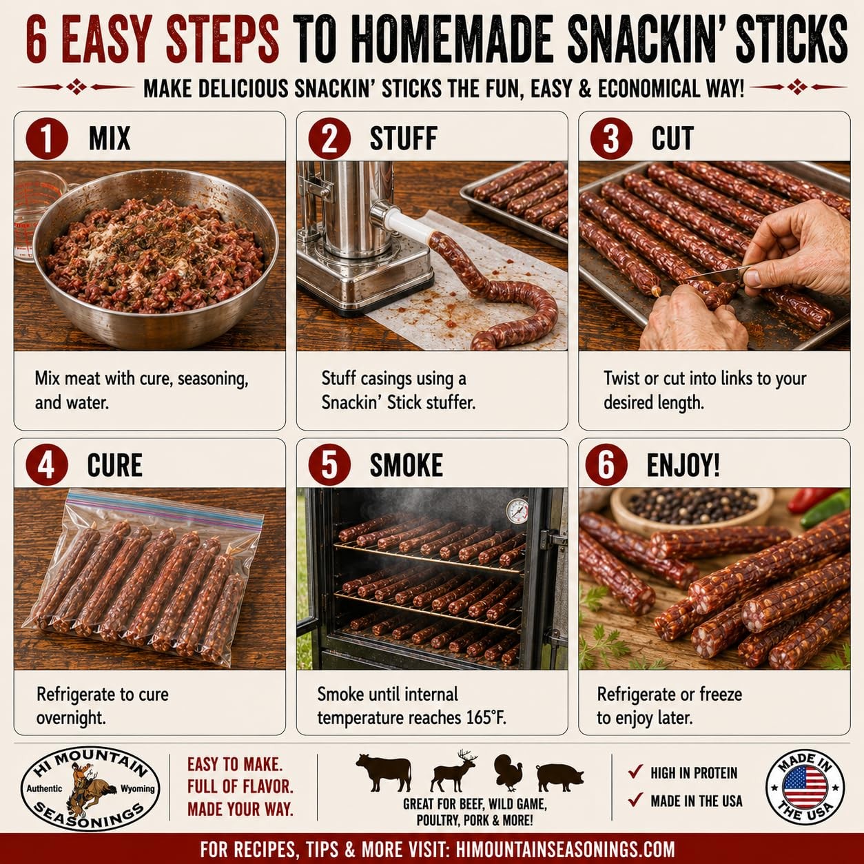 Hi Mountain Jerky Spicy Lime Snackin’ Stick Kit — Create Tasty Homemade Meat St