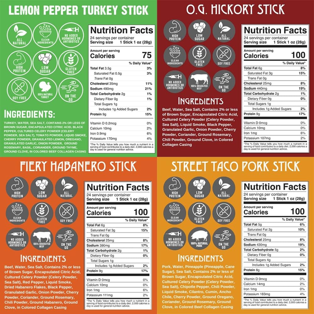 Righteous Felon Variety Meat Sticks | 100% Grass Fed Beef, Turkey & Pork | 31…