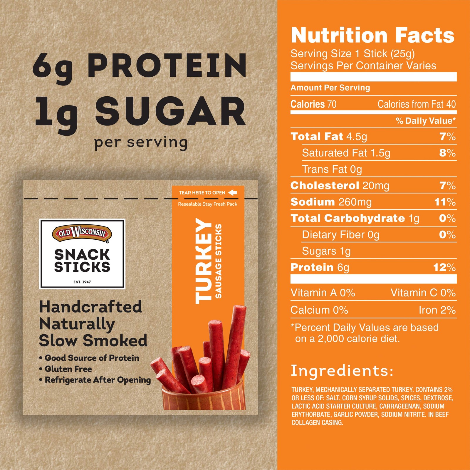 Old Wisconsin Turkey Sausage Snack Sticks, Naturally Smoked, Ready to Eat