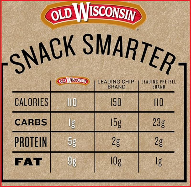 Old Wisconsin Beef Sausage Snack Sticks, Naturally Smoked, Ready to Eat, 14oz