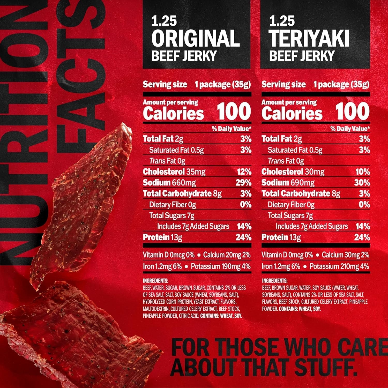 Beef Jerky Variety Pack – Original and Teriyaki – (9 Pack) 1.25 oz Bag – Read…