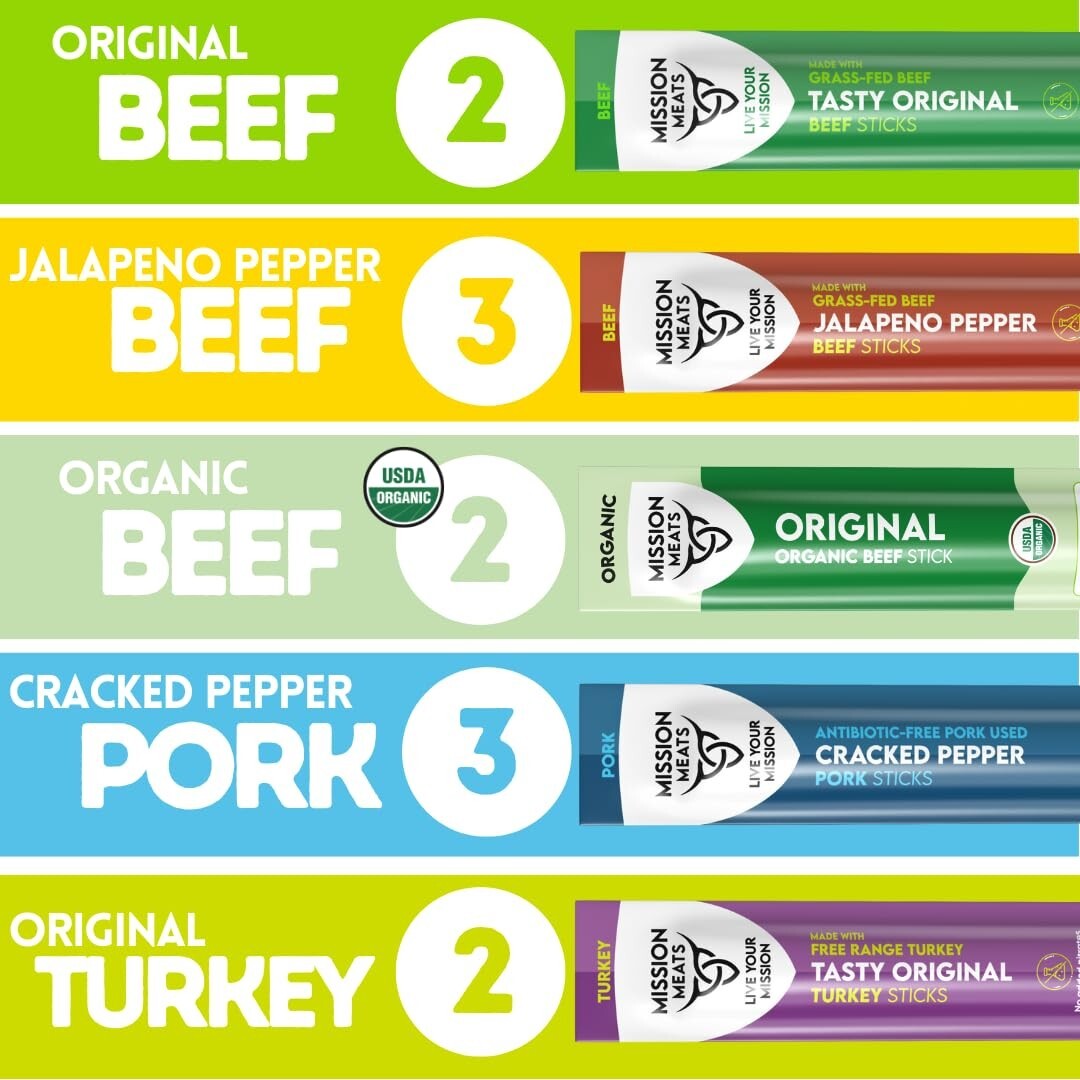 Paleo & Keto-Friendly Meat Snack Variety: 100% Grass Fed & Sugar Free – 12 Packs