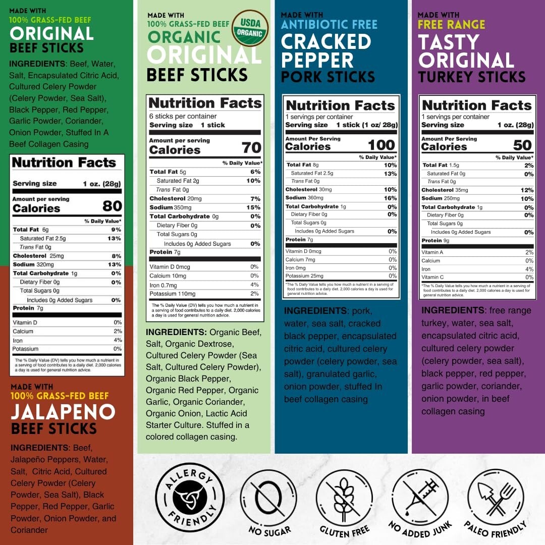 Paleo & Keto-Friendly Meat Snack Variety: 100% Grass Fed & Sugar Free – 12 Packs