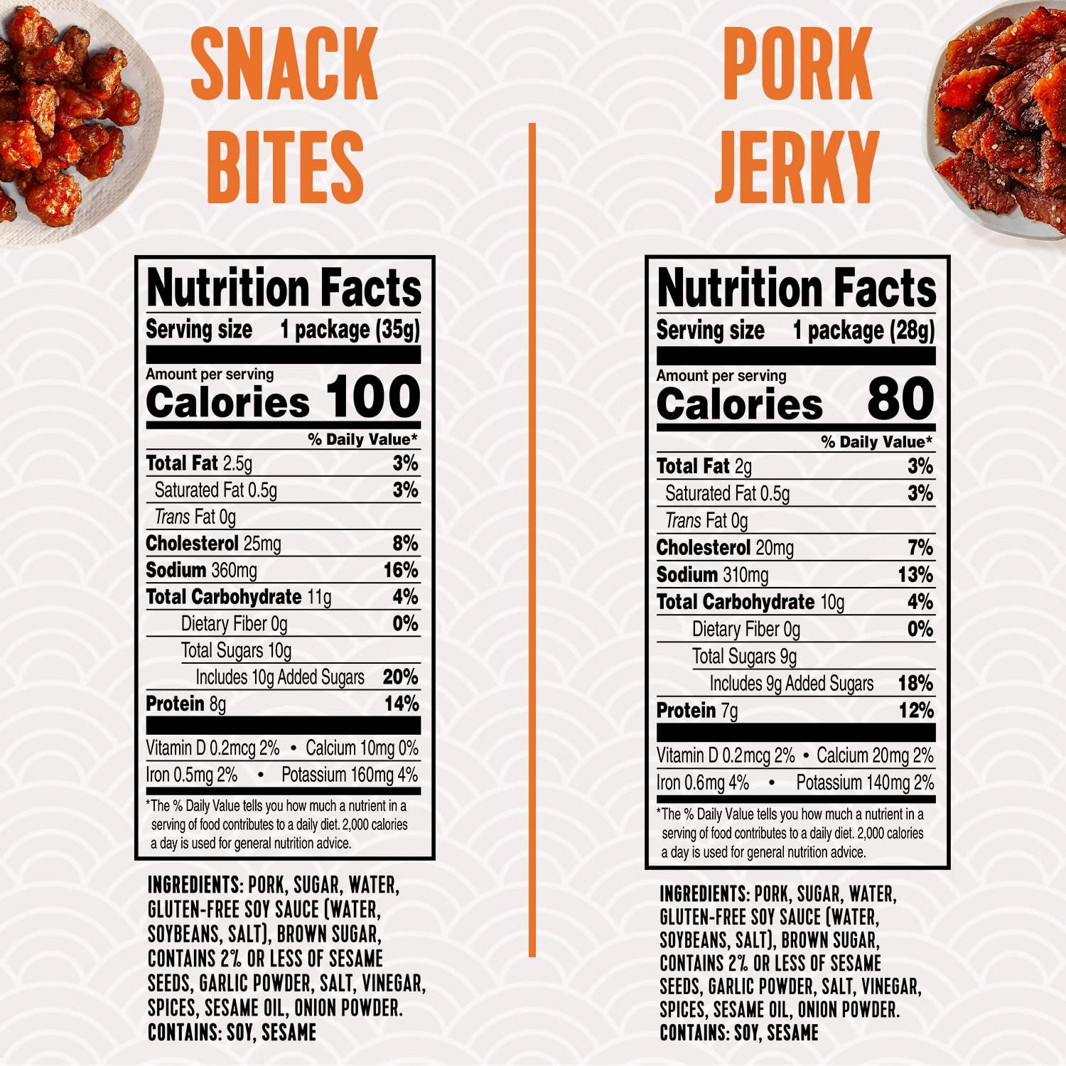 Golden Island Korean BBQ Variety Pack – (15 Pack) 8 Pork Snack Bites and 7 Pork