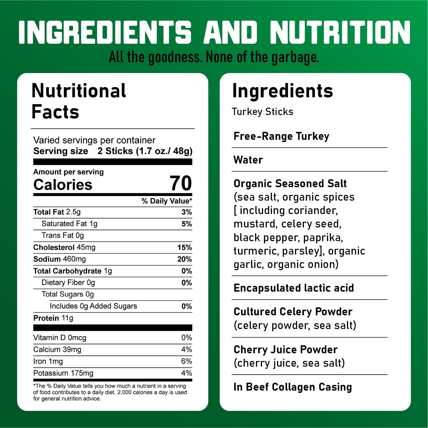 Nick’s Sticks Clean & Balanced Free Range Turkey Snack Sticks | Made in the USA
