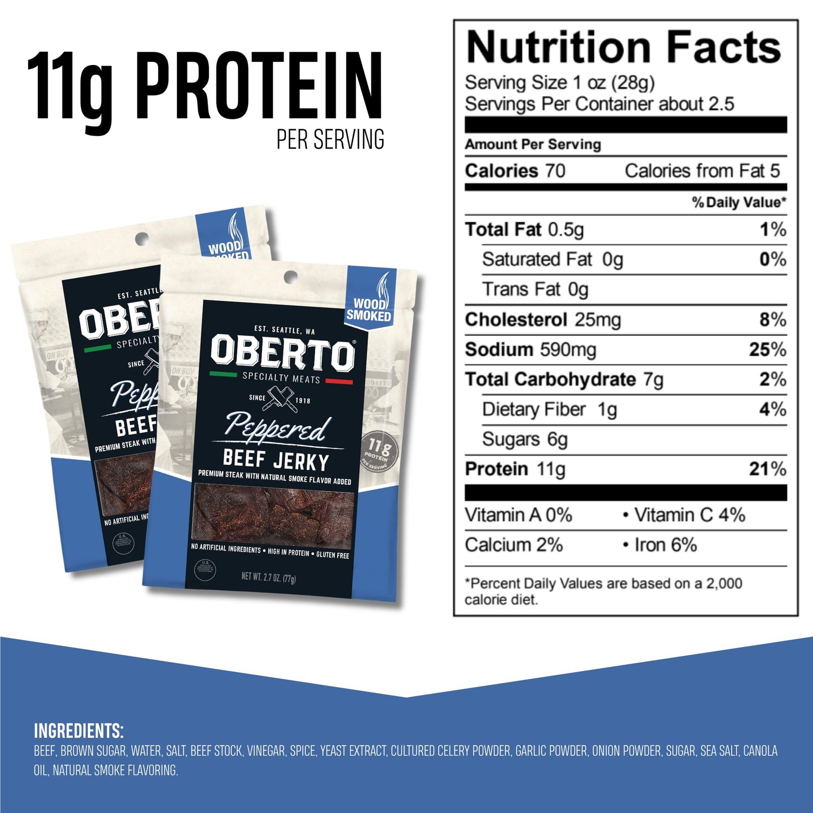 Oberto Specialty Meats Peppered Beef Jerky, 2.7 Ounce Pack of 8