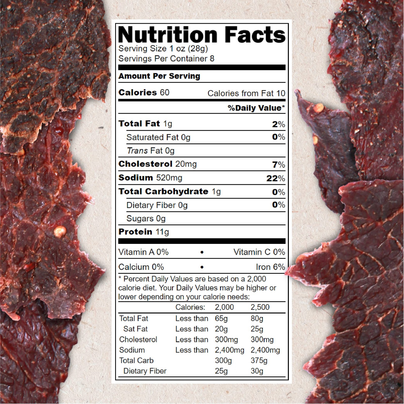 Hardtimes Handcrafted Beef Jerky – Original Flavor – 8 8 Ounce (Pack of 1)