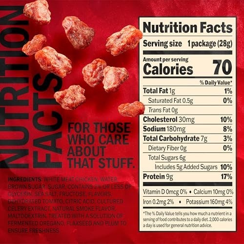 Chicken Tender Bites, Sweet BBQ, Bulk Pack – Flavorful Meat Snack for School, 9G