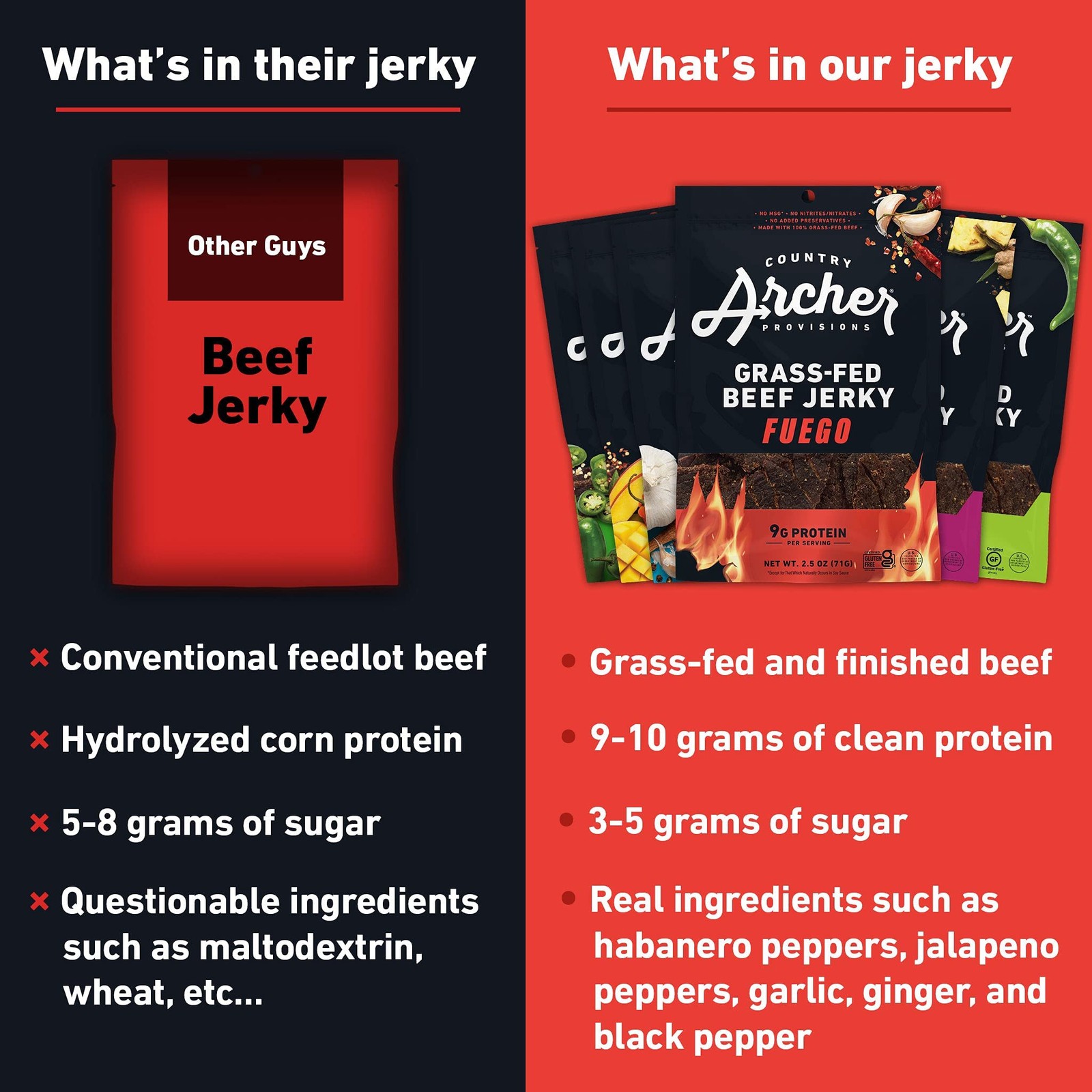 Fuego Beef Jerky Spicy Snack 4 Count 25 Ounce 100 Grass Fed Protein Packed