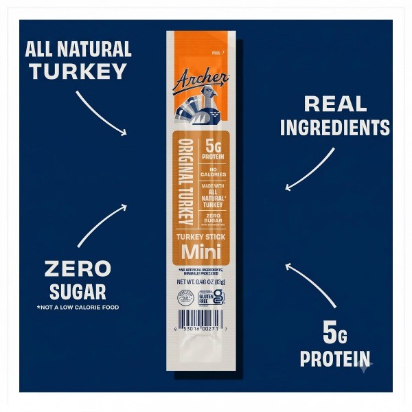 Turkey Mini Sticks – 7.36oz/16ct