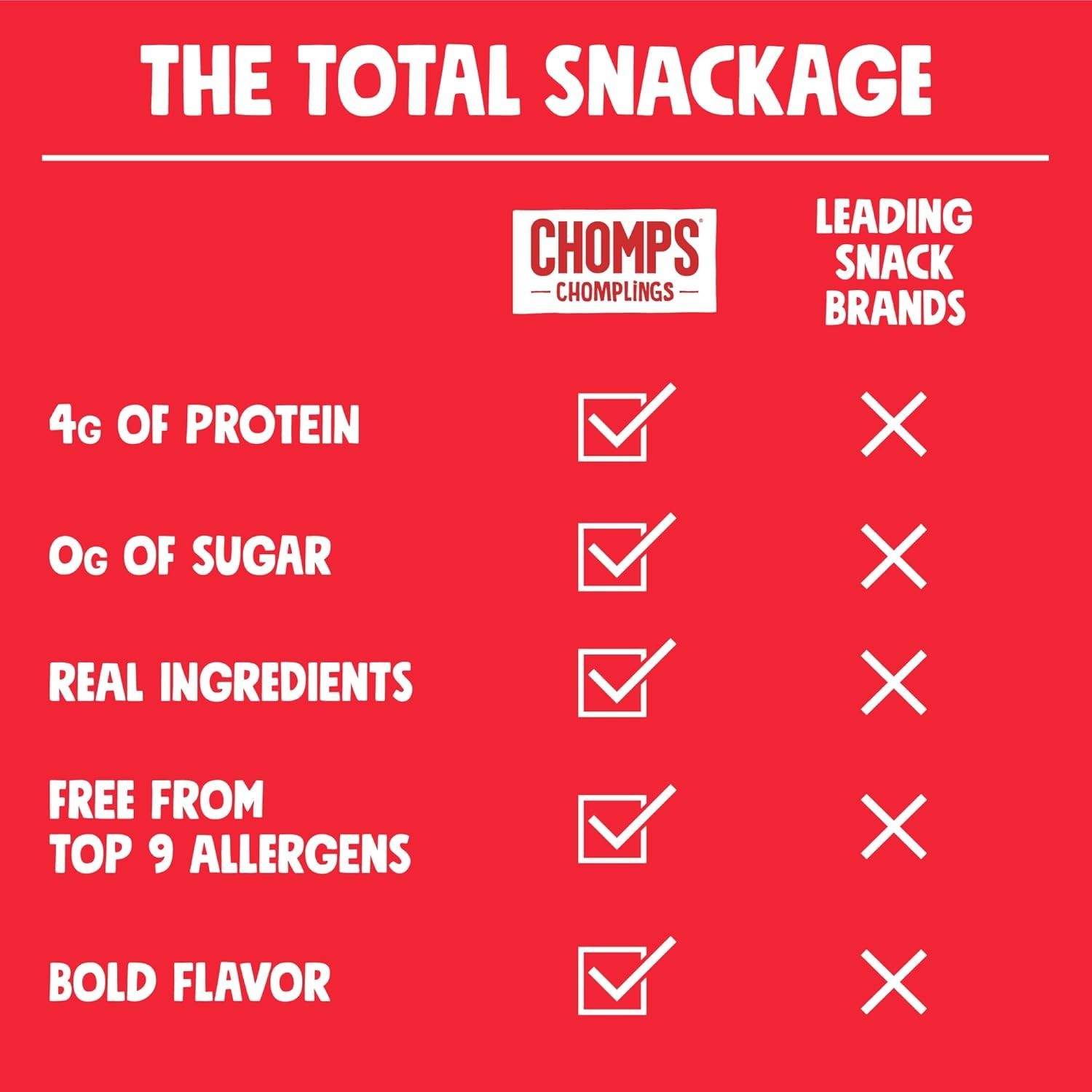Beef Jerky Snack Sticks 0.5oz 24-Pack – Keto Snacks